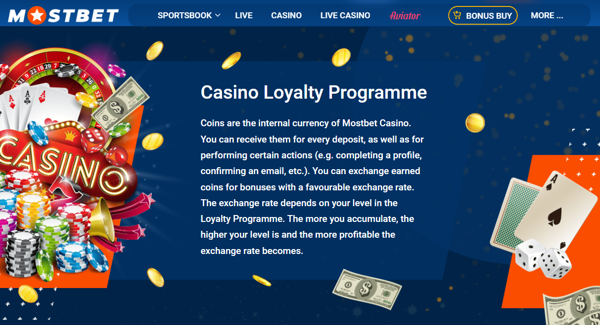 How We Improved Our Top Sign-Up Bonuses: Indian Online Casinos with the Best Offers In One Week